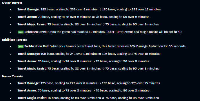 ARAM, Jungle, and Ranked changes on patch 13.5