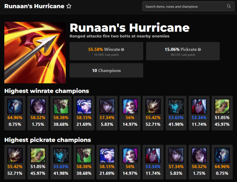 Complete List Of Runnan s Hurricane Interactions TearOfTheGoddess Complete List Of Runnan s Hurricane Interactions TearOfTheGoddess